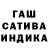 Дистиллят ТГК гашишное масло AndJy Smith